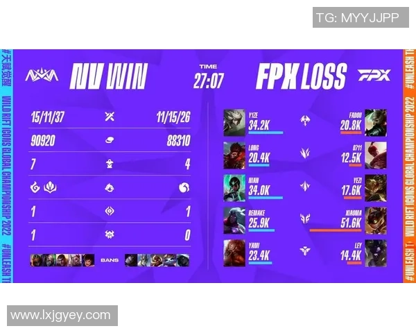 FPX在英雄联盟配合排名中创新高展现团队默契与实力